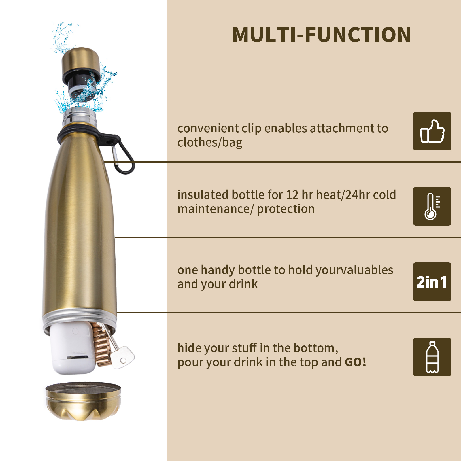 Bouteille d'eau de dérivation  - Food Storage Safe avis et prix
